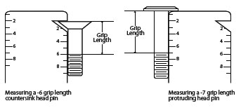 Hi-Lok grip scales from Omega Technologies Diagram