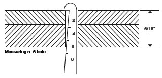 Hi-Lok grip scales from Omega Technologies Diagram